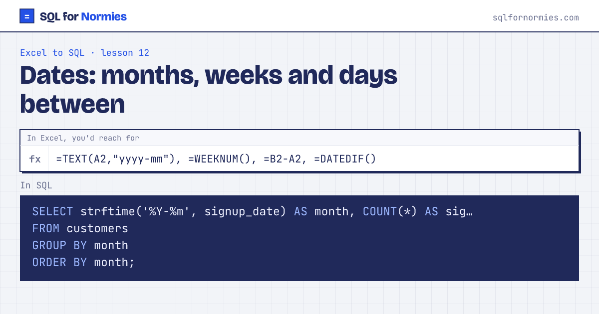 Dates: months, weeks and days between: the Excel way (=TEXT(A2,"yyyy-mm")) and the SQL query, side by side