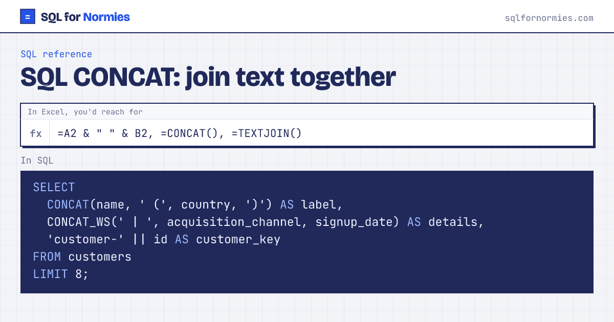 SQL CONCAT: join text together: the Excel way (=A2 & " " & B2) and the SQL query, side by side